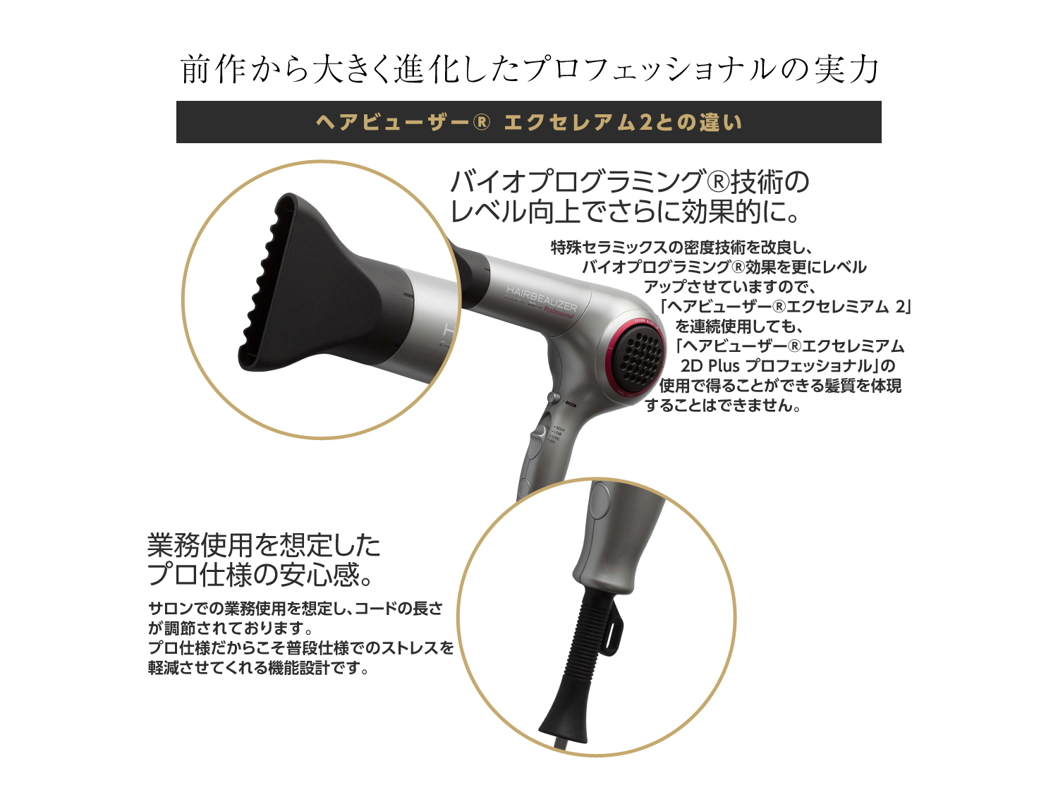 ヘアビューザー 2D Plusはヘアビューザー エクセレミアム 2よりもさらに進化し、2D Plusでしか体現できない効果をあなたもご体感ください
