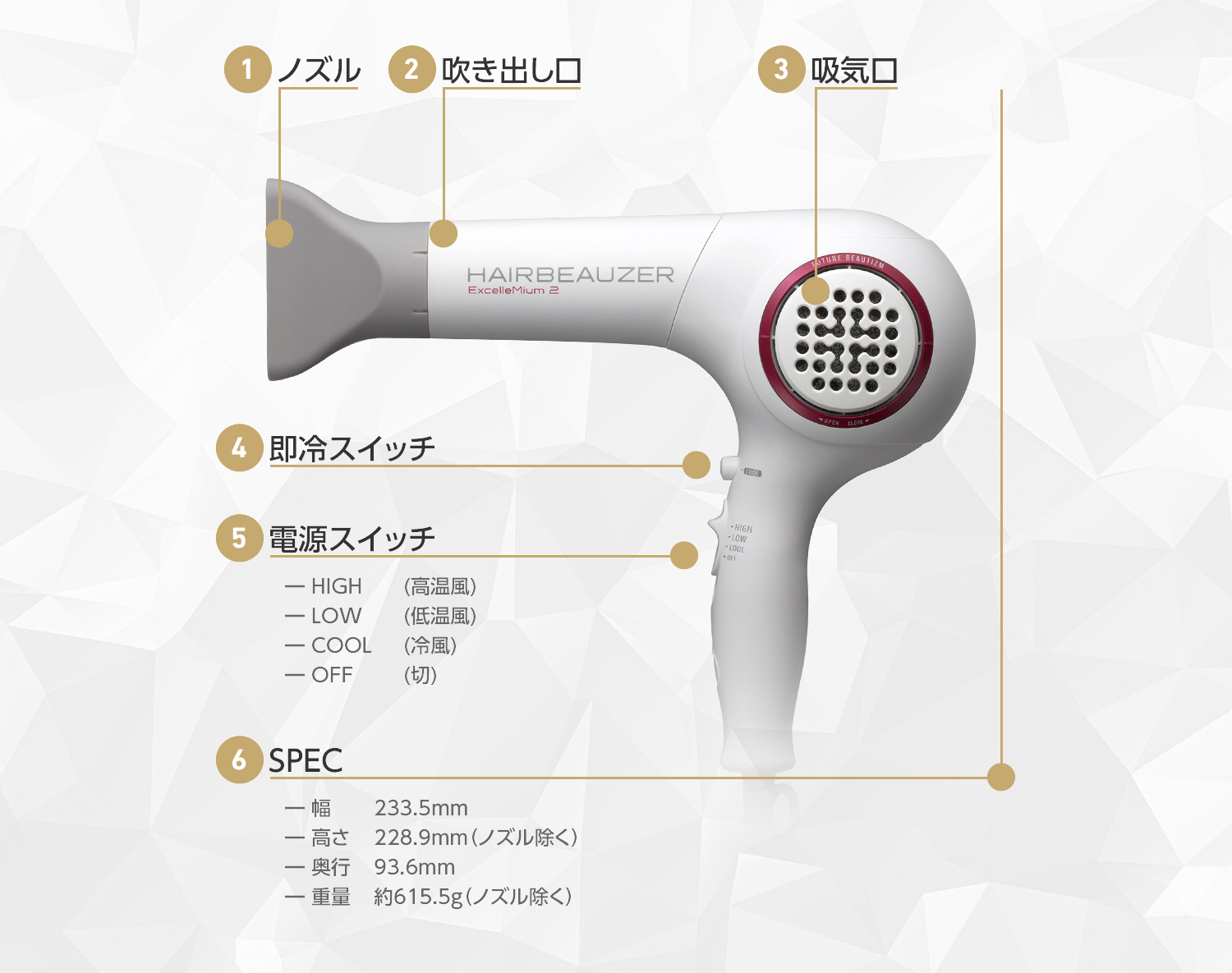 ヘアビューザー エクセレミアム 2は即冷スイッチを活用して冷風と温風を交互にお使いください